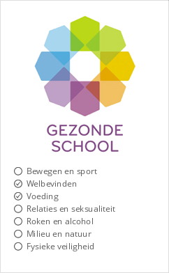 Keurmerk gezonde school Keurmerk gezonde school
